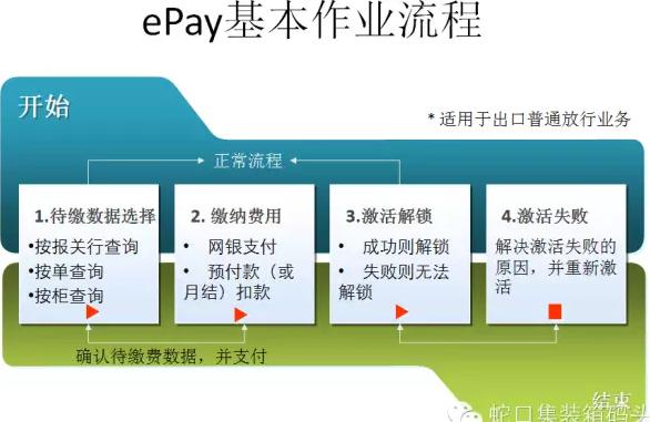 BG��Ѷ��(�й���)�ٷ���վ