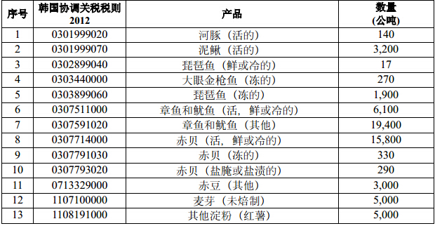 BG��Ѷ��(�й���)�ٷ���վ