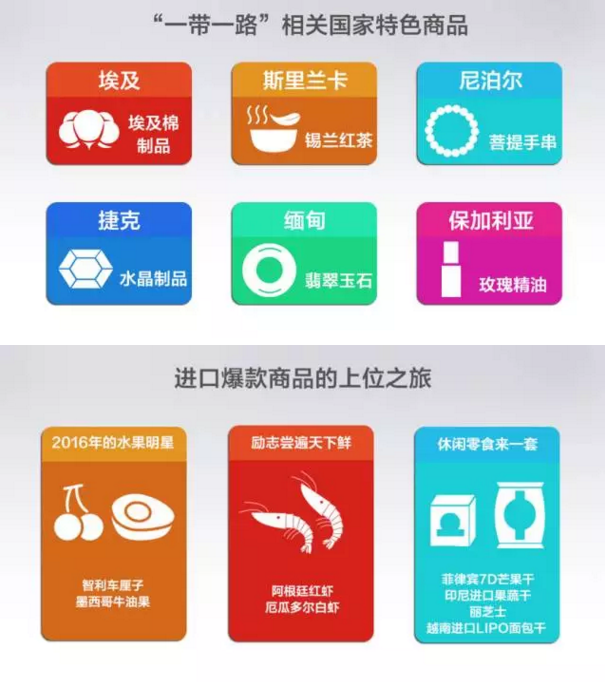 BG��Ѷ��(�й���)�ٷ���վ