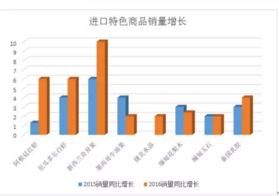 BG��Ѷ��(�й���)�ٷ���վ