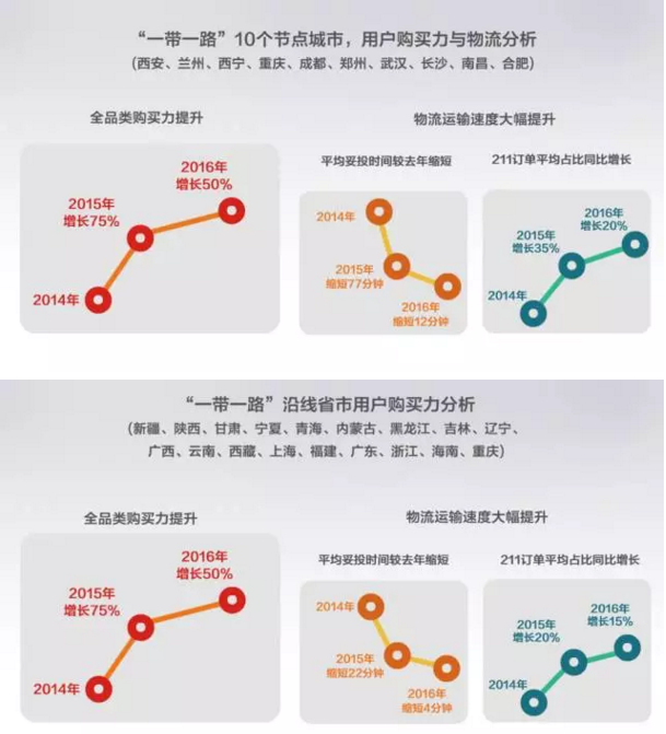 BG��Ѷ��(�й���)�ٷ���վ